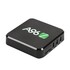 Android TV Box A96Z